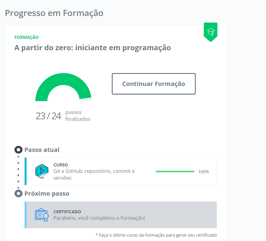 Insira aqui a descrição dessa imagem para ajudar na acessibilidade