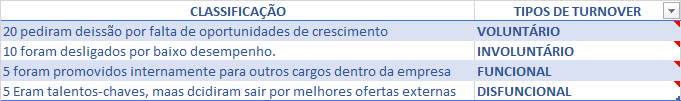 Insira aqui a descrição dessa imagem para ajudar na acessibilidade