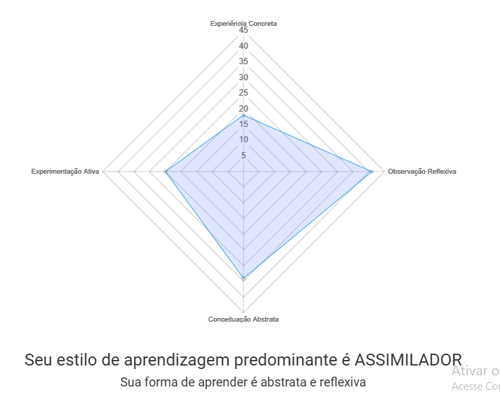 ResultadoFinal