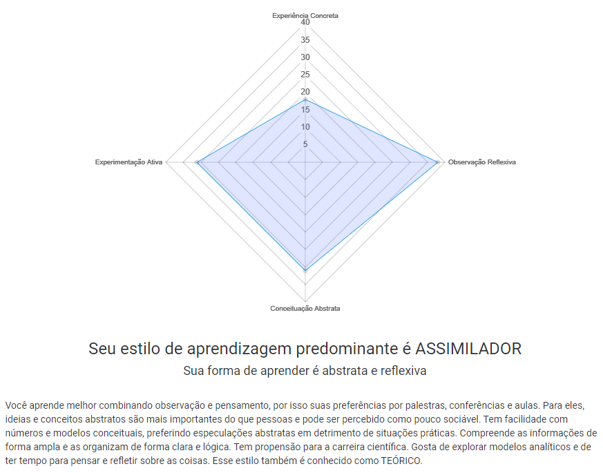 Insira aqui a descrição dessa imagem para ajudar na acessibilidade