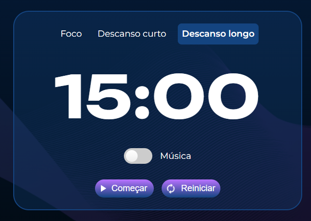 Imagem de um temporizador de 15 minutos com 2 botões: um de começar/pausar e um de reiniciar