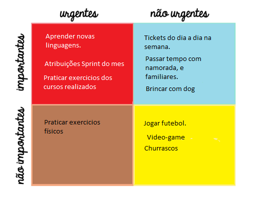 Insira aqui a descrição dessa imagem para ajudar na acessibilidade