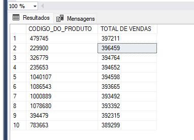 Insira aqui a descrição dessa imagem para ajudar na acessibilidade