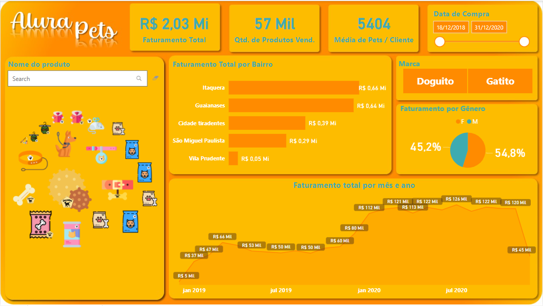 Insira aqui a descrição dessa imagem para ajudar na acessibilidade