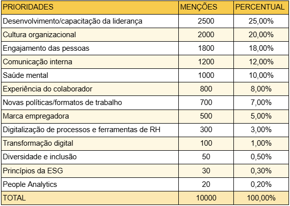 Insira aqui a descrição dessa imagem para ajudar na acessibilidade
