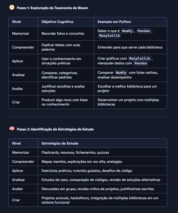 Insira aqui a descrição dessa imagem para ajudar na acessibilidade