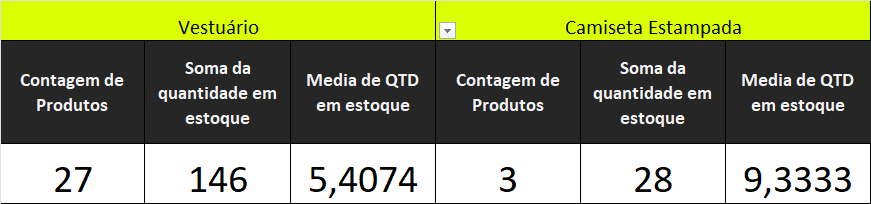 Insira aqui a descrição dessa imagem para ajudar na acessibilidade