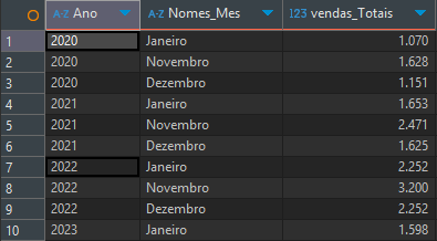 Insira aqui a descrição dessa imagem para ajudar na acessibilidade