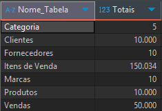 Insira aqui a descrição dessa imagem para ajudar na acessibilidade