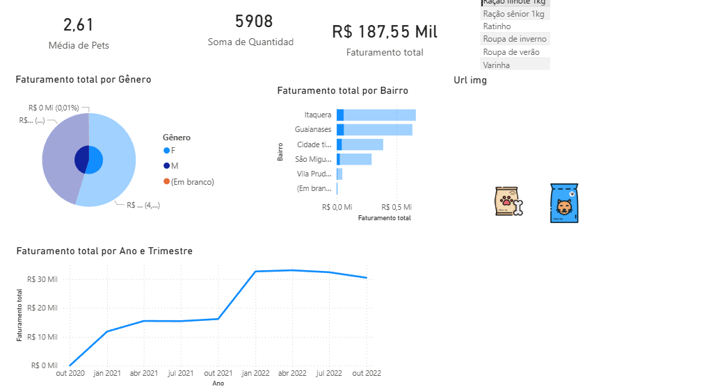 Insira aqui a descrição dessa imagem para ajudar na acessibilidade