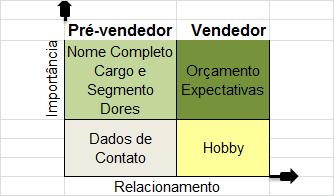 Insira aqui a descrição dessa imagem para ajudar na acessibilidade