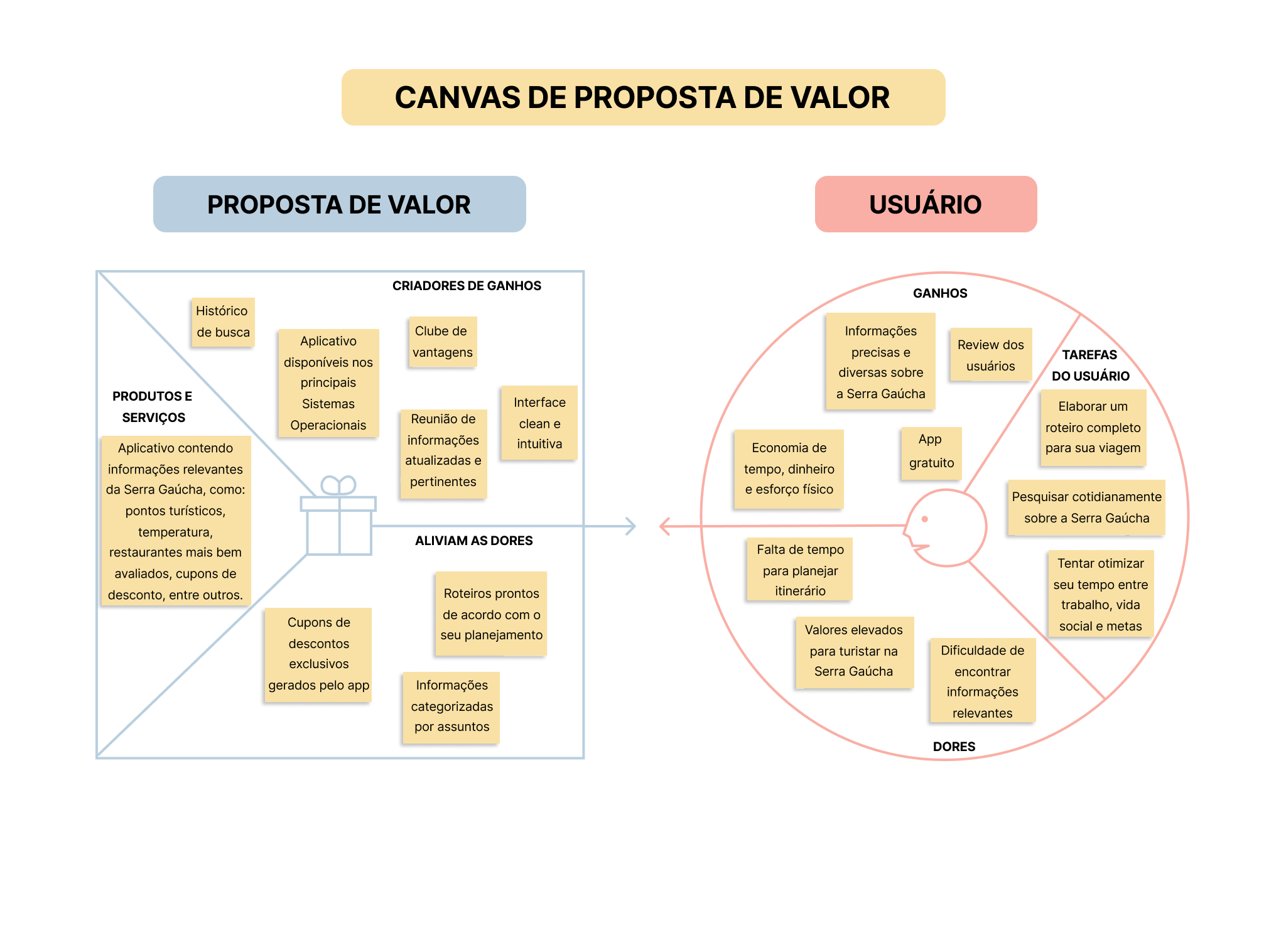 Insira aqui a descrição dessa imagem para ajudar na acessibilidade