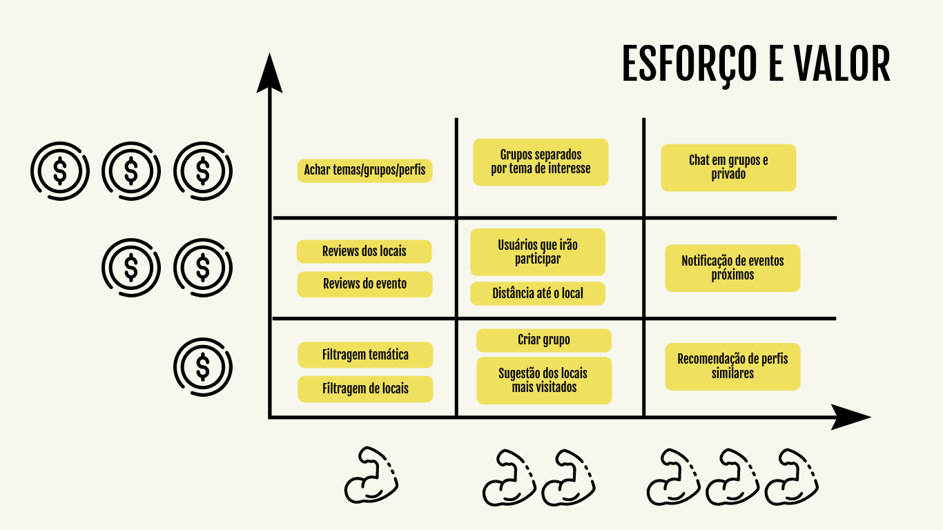 Insira aqui a descrição dessa imagem para ajudar na acessibilidade