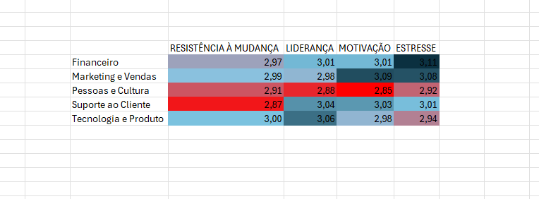Insira aqui a descrição dessa imagem para ajudar na acessibilidade