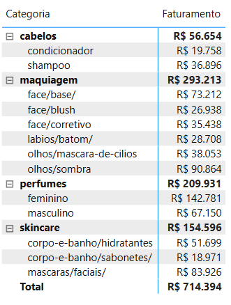 Insira aqui a descrição dessa imagem para ajudar na acessibilidade