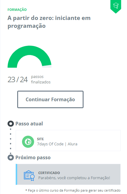 Foto que consta que o passo atual é fazer o 7Days of code, sendo que eu já o fiz.