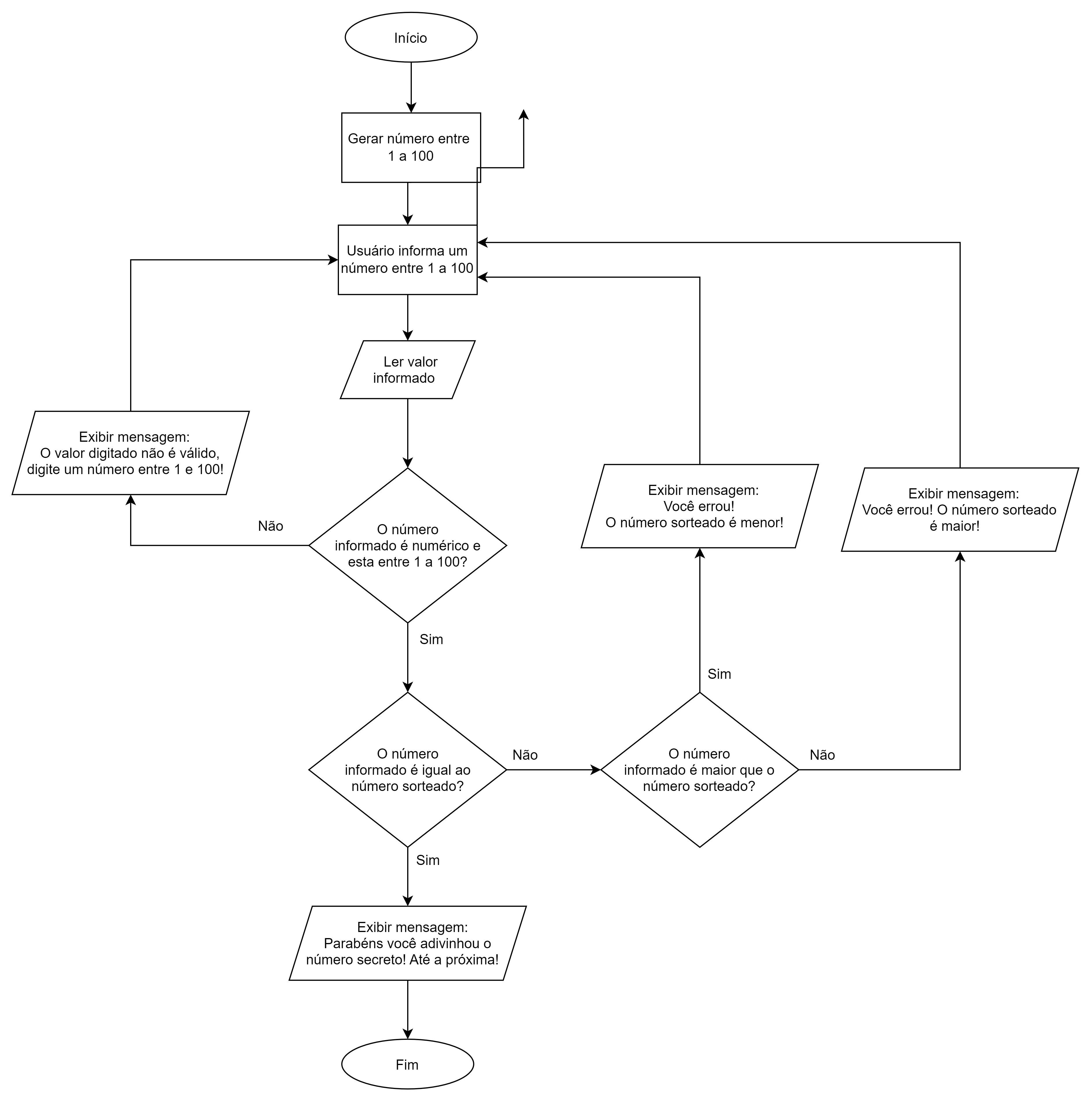Fluxograma - Draw.io