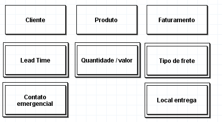 Insira aqui a descrição dessa imagem para ajudar na acessibilidade