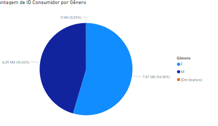 Insira aqui a descrição dessa imagem para ajudar na acessibilidade