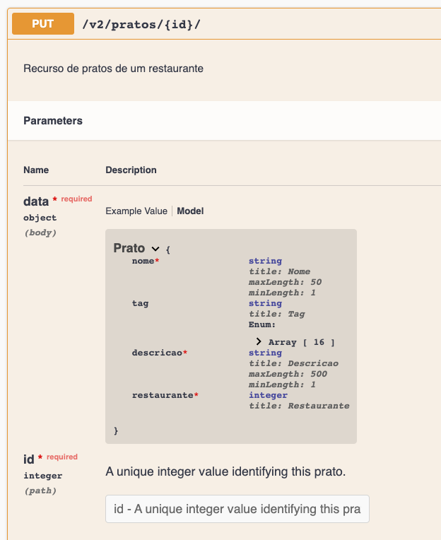 imagem detalhando os campos que podemos atualizar  na API de pratos disponível