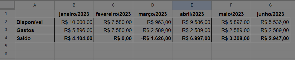 planilha para formatar