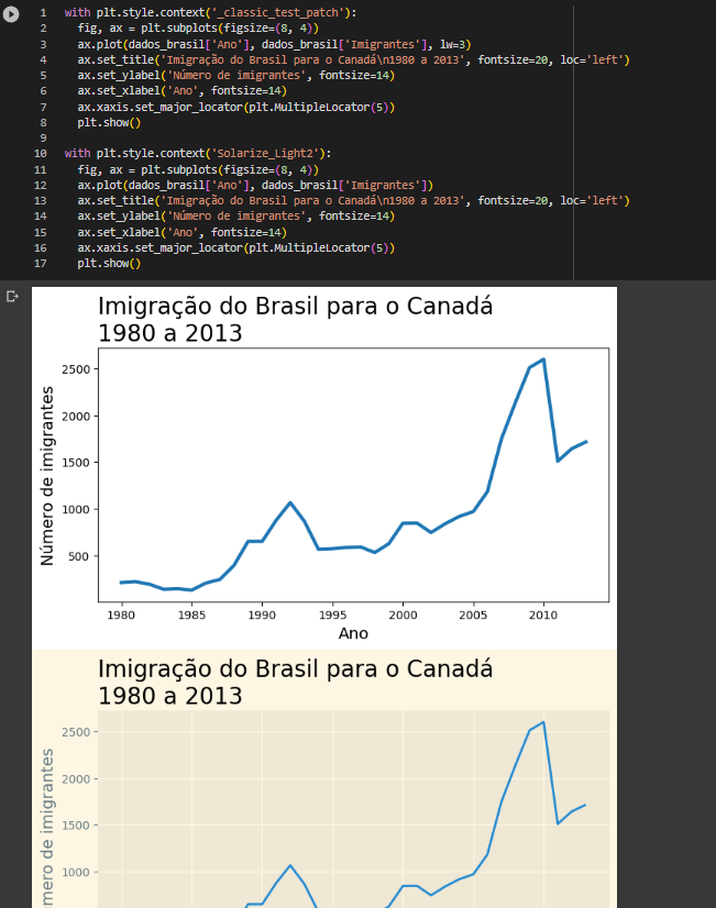 Insira aqui a descrição dessa imagem para ajudar na acessibilidade