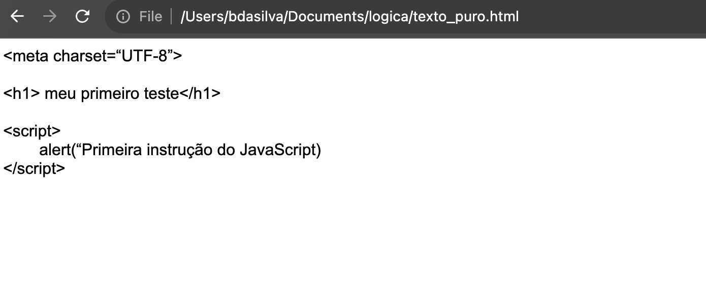 Tag não reconhecido pelo HTML