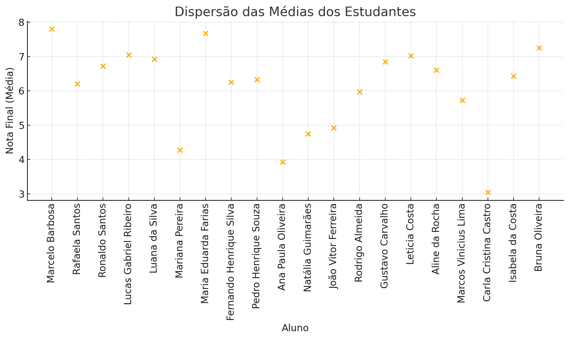 Insira aqui a descrição dessa imagem para ajudar na acessibilidade
