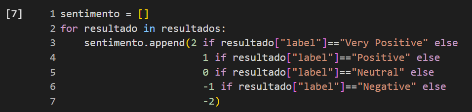 Insira aqui a descrição dessa imagem para ajudar na acessibilidade