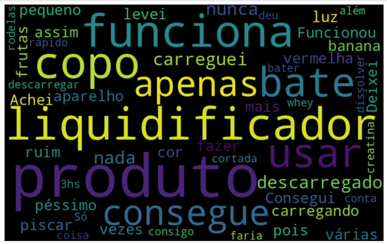 Insira aqui a descrição dessa imagem para ajudar na acessibilidade