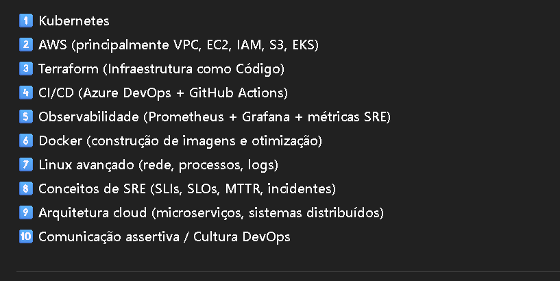 Insira aqui a descrição dessa imagem para ajudar na acessibilidade