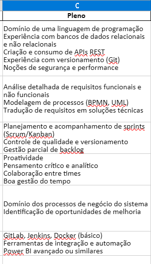 Insira aqui a descrição dessa imagem para ajudar na acessibilidade