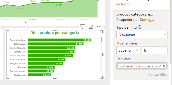 filtro como orientado e aplicado