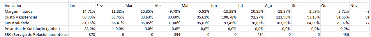 Insira aqui a descrição dessa imagem para ajudar na acessibilidade