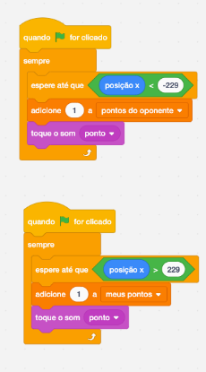 Bloco de código que determina a pontuação corrigido