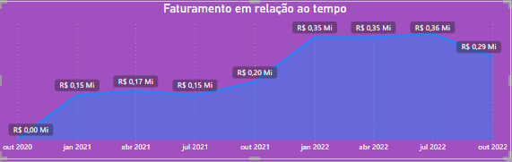 Insira aqui a descrição dessa imagem para ajudar na acessibilidade