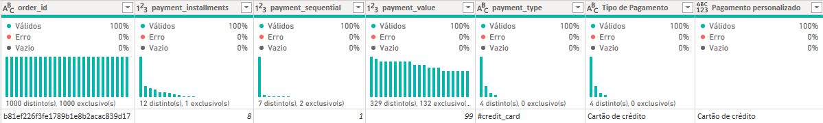 Insira aqui a descrição dessa imagem para ajudar na acessibilidade