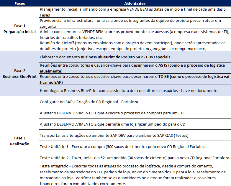 Insira aqui a descrição dessa imagem para ajudar na acessibilidade