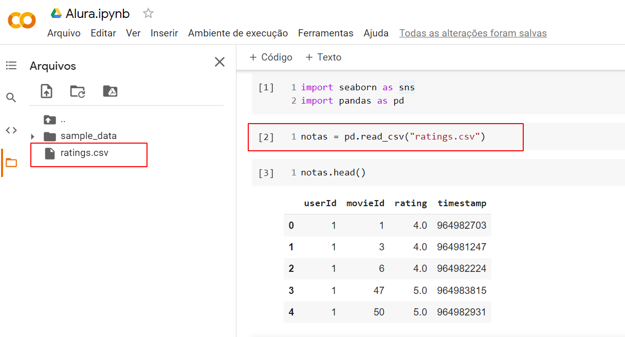 magem que mostra o código de leitura de um csv e o arquivo ratings.csv no painel esquerdo do Colab