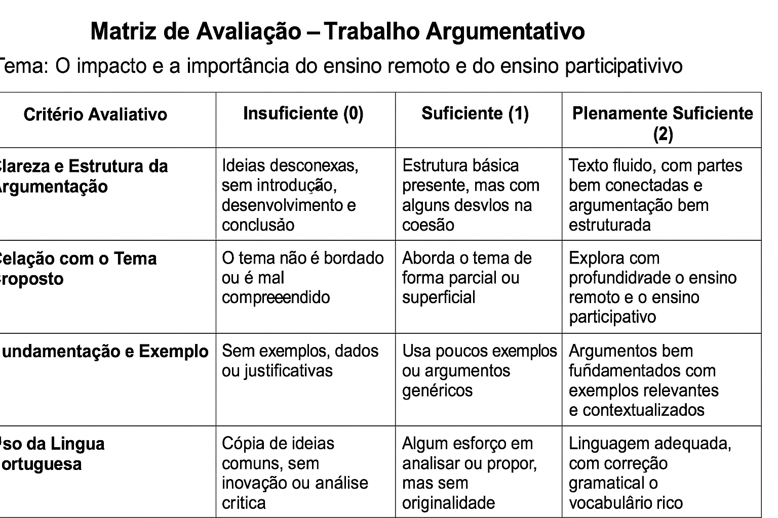 Insira aqui a descrição dessa imagem para ajudar na acessibilidade