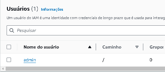 Insira aqui a descrição dessa imagem para ajudar na acessibilidade