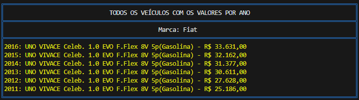 Insira aqui a descrição dessa imagem para ajudar na acessibilidade