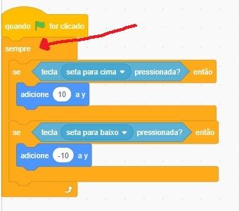 Insira aqui a descrição dessa imagem para ajudar na acessibilidade