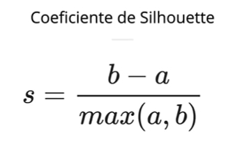 título Coeficiente de Silhouette
s igual início de fração, numerador: abre parênteses beta menos alfa fecha parênteses dividido por denominador: função max abre parênteses alfa, beta fecha parênteses fim da fração. 