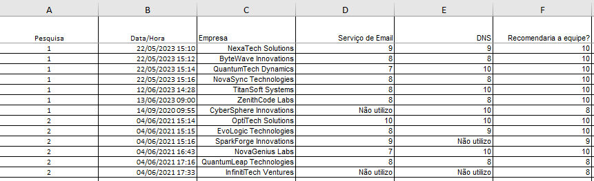 Insira aqui a descrição dessa imagem para ajudar na acessibilidade