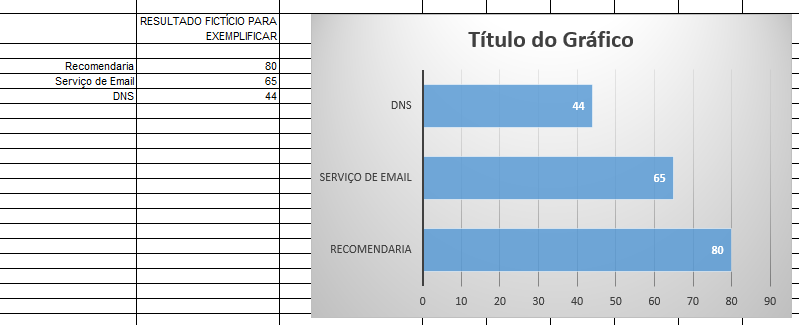 Insira aqui a descrição dessa imagem para ajudar na acessibilidade