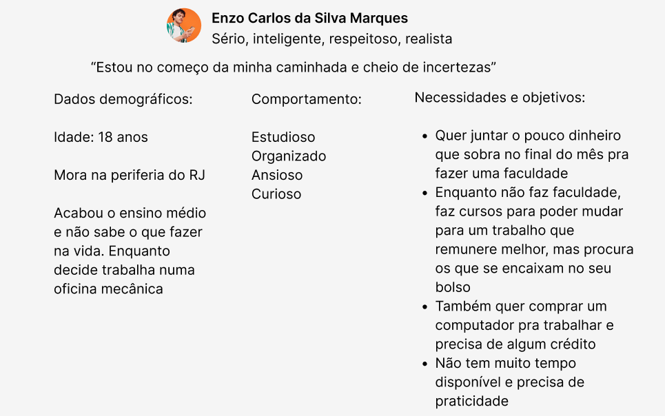 Descrição de uma persona: Enzo Carlos da Silva Marques, que é sério, inteligente, respeitoso e realista. A frase que o resume é "Estou no começo da minha caminhada e cheio de incertezas". Os dados demográficos dessa persona são: idade de 18 anos, mora na periferia do Rio de Janeiro, acabou o ensino médio e não sabe o que fazer na vida. Enquanto decide ele trabalha numa oficina mecânica. Seu comportamento é: estudioso, organizado, ansioso e curioso. Suas necessidades e objetivos são: Quer juntar o pouco dinheiro que sobra no final do mês pra fazer uma faculdade
Enquanto não faz faculdade, faz cursos para poder mudar para um trabalho que remunere melhor, mas procura os que se encaixam no seu bolso
Também quer comprar um computador pra trabalhar e precisa de algum crédito
Não tem muito tempo disponível e precisa de praticidade 