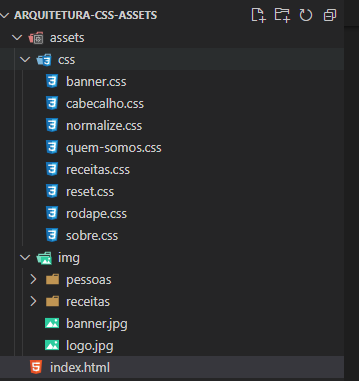 Pasta CSS com: banner ponto CSS, cabeçalho ponto CSS, normalize ponto CSS, e assim por diante