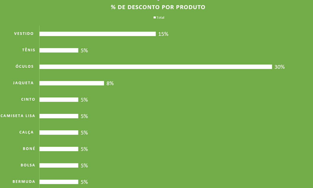 Insira aqui a descrição dessa imagem para ajudar na acessibilidade