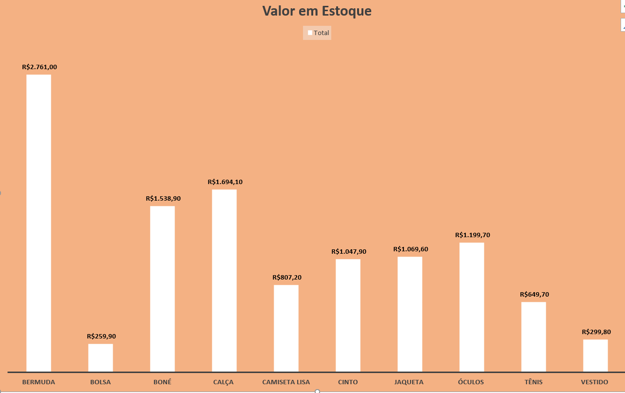 Insira aqui a descrição dessa imagem para ajudar na acessibilidade